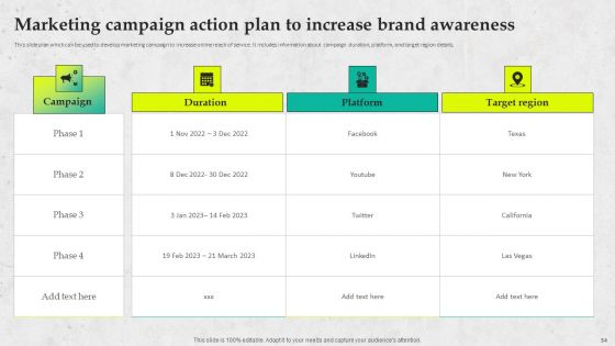 Service Promotion Plan To Optimize Business Performance Ppt PowerPoint Presentation Complete Deck With Slides