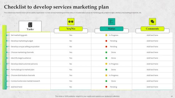Service Promotion Plan To Optimize Business Performance Ppt PowerPoint Presentation Complete Deck With Slides