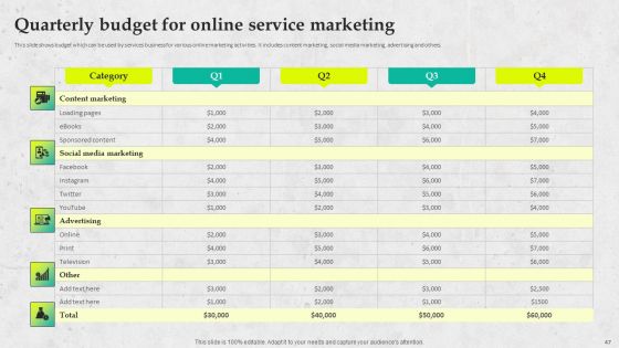 Service Promotion Plan To Optimize Business Performance Ppt PowerPoint Presentation Complete Deck With Slides