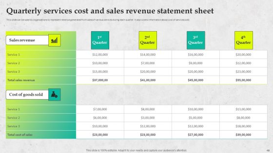 Service Promotion Plan To Optimize Business Performance Ppt PowerPoint Presentation Complete Deck With Slides