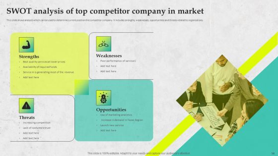 Service Promotion Plan To Optimize Business Performance Ppt PowerPoint Presentation Complete Deck With Slides