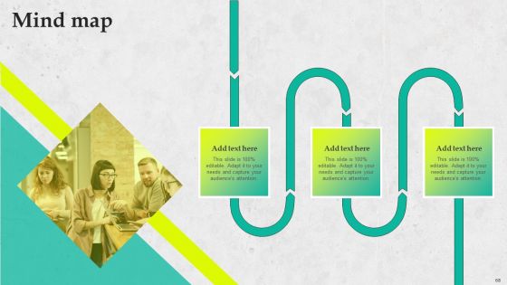 Service Promotion Plan To Optimize Business Performance Ppt PowerPoint Presentation Complete Deck With Slides