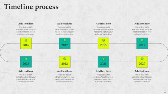 Service Promotion Plan To Optimize Business Performance Ppt PowerPoint Presentation Complete Deck With Slides