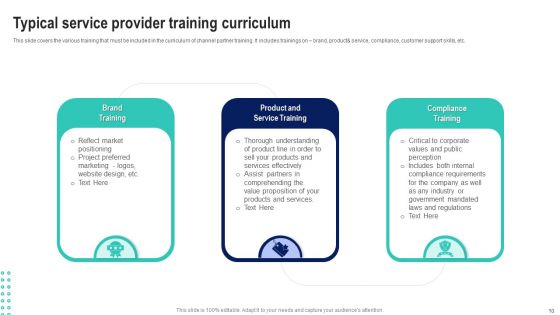Service Provider Training Ppt PowerPoint Presentation Complete With Slides