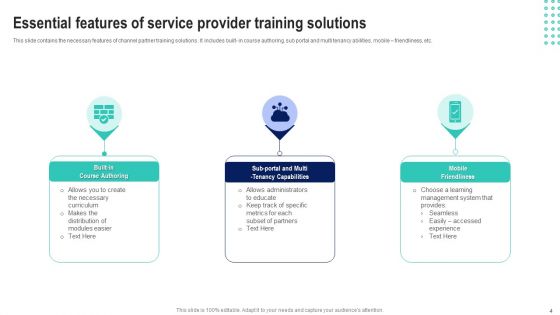Service Provider Training Ppt PowerPoint Presentation Complete With Slides