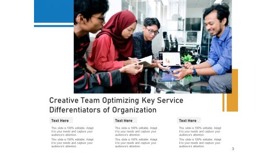 Service Specializer Business Execution Ppt PowerPoint Presentation Complete Deck