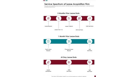 Service Spectrum Of Lease Acquisition Firm One Pager Sample Example Document