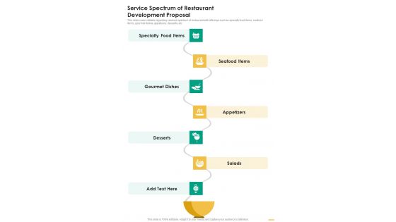 Service Spectrum Of Restaurant Development Proposal One Pager Sample Example Document