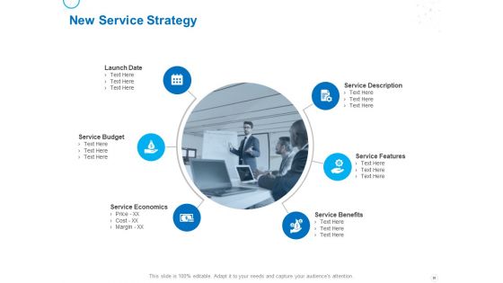 Service Strategy And Service Lifecycle Implementation Ppt PowerPoint Presentation Complete Deck With Slides
