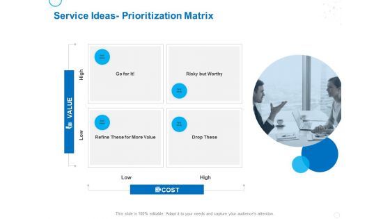Service Strategy And Service Lifecycle Implementation Service Ideas Prioritization Matrix Ppt Styles Example PDF