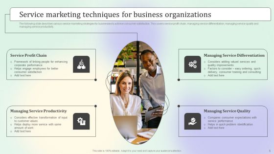 Service Techniques Ppt PowerPoint Presentation Complete Deck With Slides