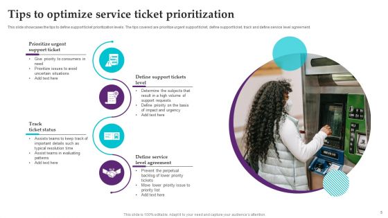 Service Ticket Ppt PowerPoint Presentation Complete Deck With Slides