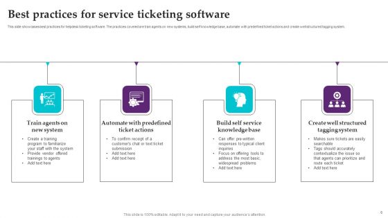 Service Ticket Ppt PowerPoint Presentation Complete Deck With Slides
