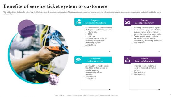 Service Ticket Ppt PowerPoint Presentation Complete Deck With Slides