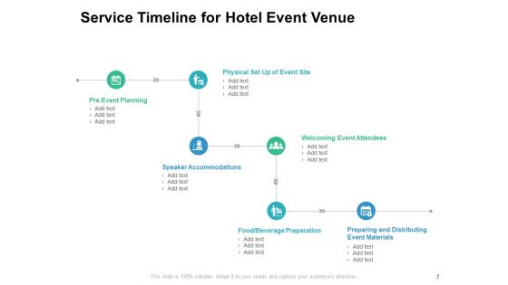 Service Timeline For Hotel Event Venue Ppt PowerPoint Presentation Layouts Vector