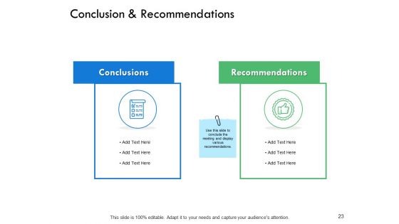 Serviceable Available Market Ppt PowerPoint Presentation Gallery Graphic Images