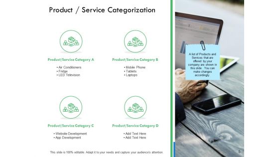 Serviceable Available Market Ppt PowerPoint Presentation Gallery Graphic Images