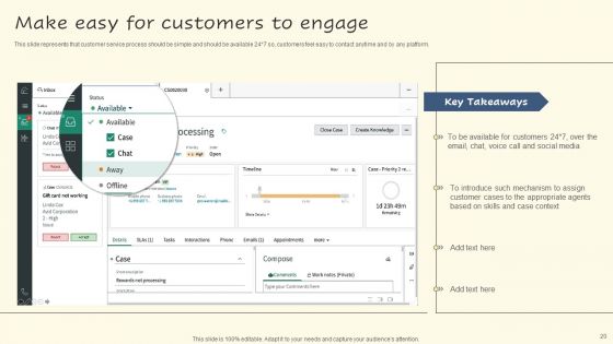 Servicenow Performance Analytics For Effective Human Resource Deliverables Ppt PowerPoint Presentation Complete Deck With Slides