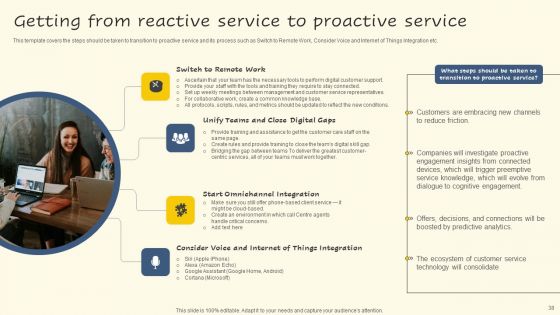 Servicenow Performance Analytics For Effective Human Resource Deliverables Ppt PowerPoint Presentation Complete Deck With Slides