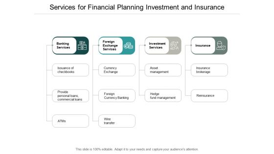 Services For Financial Planning Investment And Insurance Ppt PowerPoint Presentation Infographic Template Graphics Download