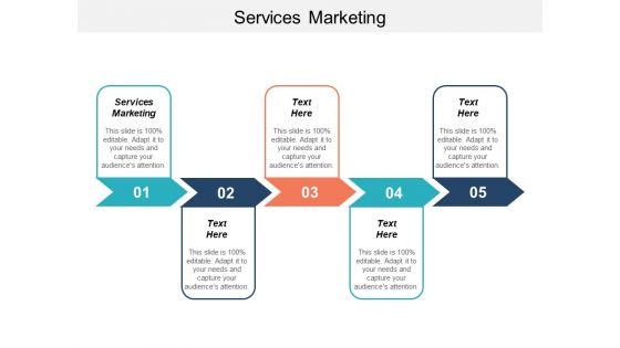 Services Marketing Ppt PowerPoint Presentation Outline Background Images Cpb