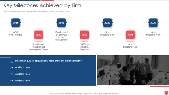 Services Marketing Sales Deck Ppt PowerPoint Presentation Complete Deck With Slides