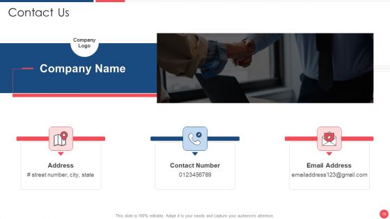 Services Marketing Sales Deck Ppt PowerPoint Presentation Complete Deck With Slides