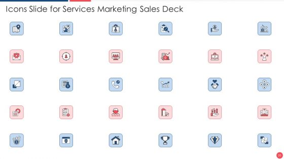 Services Marketing Sales Deck Ppt PowerPoint Presentation Complete Deck With Slides
