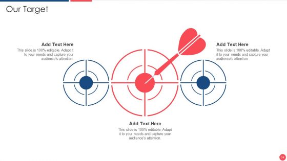 Services Marketing Sales Deck Ppt PowerPoint Presentation Complete Deck With Slides