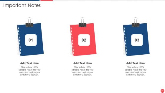 Services Marketing Sales Deck Ppt PowerPoint Presentation Complete Deck With Slides
