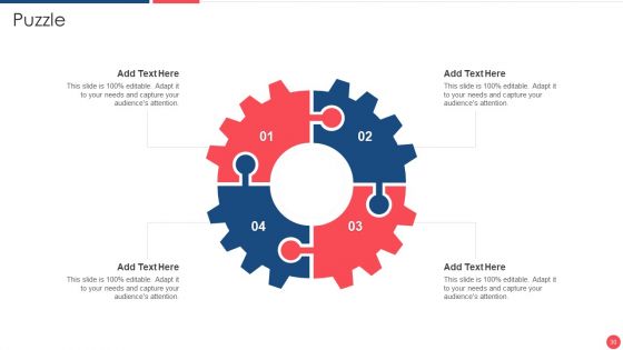 Services Marketing Sales Deck Ppt PowerPoint Presentation Complete Deck With Slides