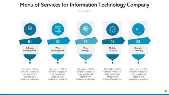 Services Menu Digital Marketing Ppt PowerPoint Presentation Complete Deck With Slides