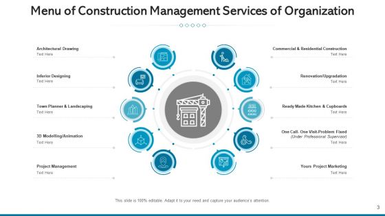 Services Menu Digital Marketing Ppt PowerPoint Presentation Complete Deck With Slides