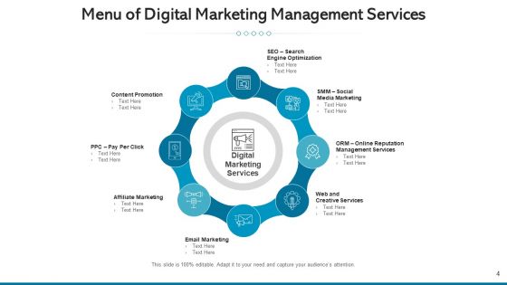 Services Menu Digital Marketing Ppt PowerPoint Presentation Complete Deck With Slides