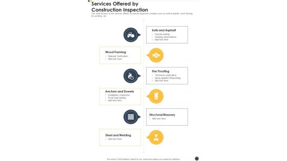 Services Offered By Construction Inspection One Pager Sample Example Document