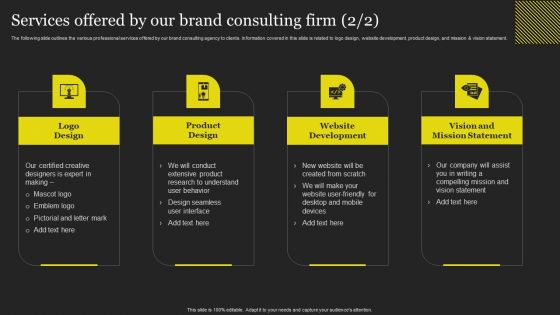 Services Offered By Our Brand Consulting Firm Building Consultation Services Business Graphics PDF