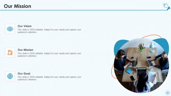Services Promotion Investor Financing Elevator Pitch Deck Ppt PowerPoint Presentation Complete Deck With Slides