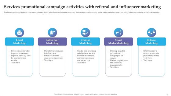 Services Promotional Campaign Ppt PowerPoint Presentation Complete With Slides