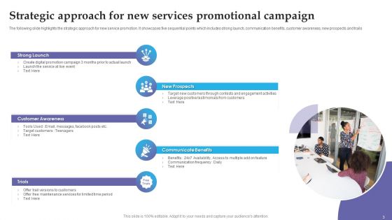 Services Promotional Campaign Ppt PowerPoint Presentation Complete With Slides