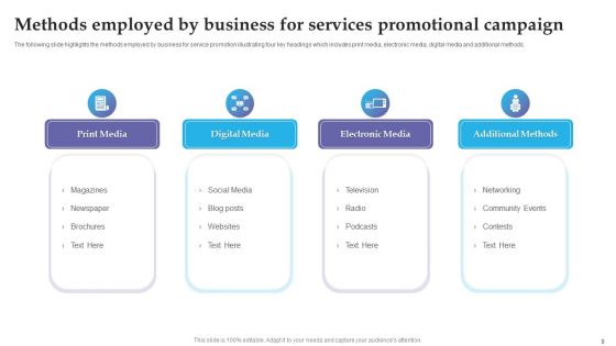 Services Promotional Campaign Ppt PowerPoint Presentation Complete With Slides