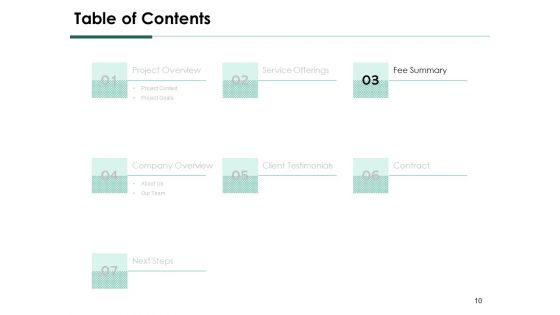 Services Proposal By Financial Representative Ppt PowerPoint Presentation Complete Deck With Slides