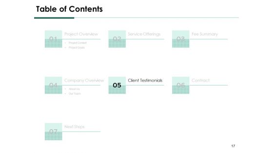 Services Proposal By Financial Representative Ppt PowerPoint Presentation Complete Deck With Slides