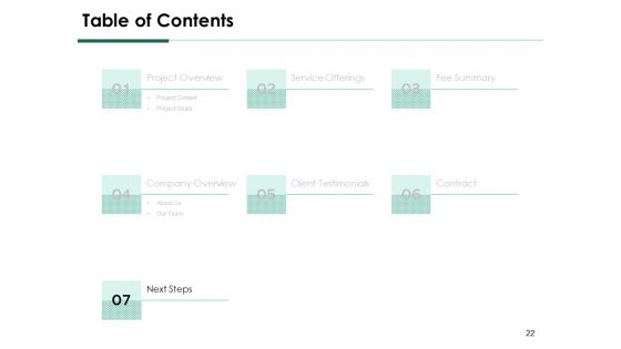 Services Proposal By Financial Representative Ppt PowerPoint Presentation Complete Deck With Slides