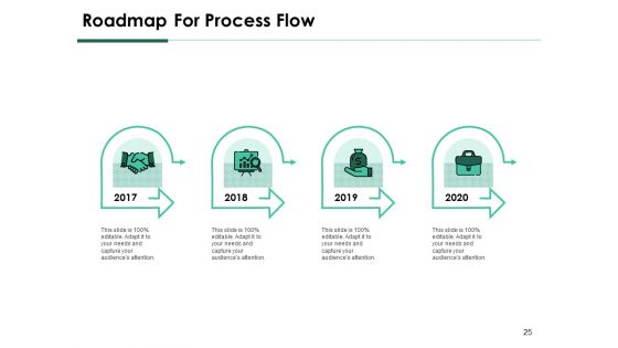 Services Proposal By Financial Representative Ppt PowerPoint Presentation Complete Deck With Slides