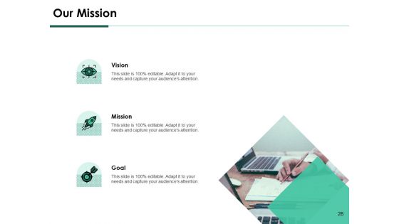 Services Proposal By Financial Representative Ppt PowerPoint Presentation Complete Deck With Slides