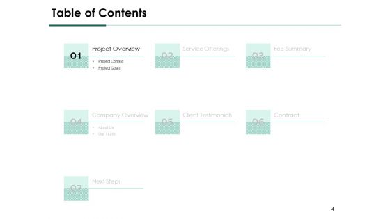 Services Proposal By Financial Representative Ppt PowerPoint Presentation Complete Deck With Slides