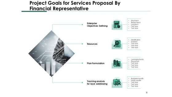Services Proposal By Financial Representative Ppt PowerPoint Presentation Complete Deck With Slides
