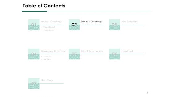 Services Proposal By Financial Representative Ppt PowerPoint Presentation Complete Deck With Slides