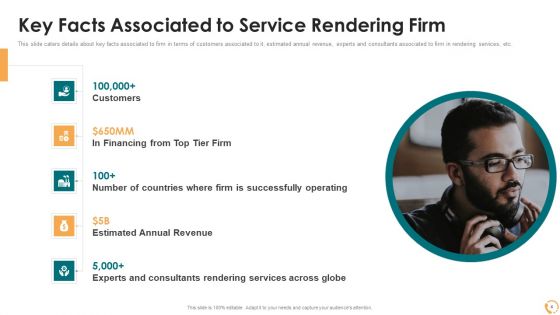 Services Sales Capital Investment Pitch Deck Ppt PowerPoint Presentation Complete Deck With Slides