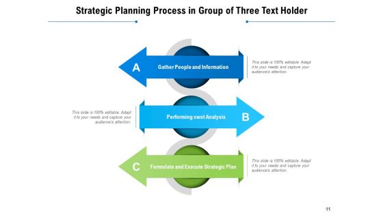 Set Of 3 Implementation Growth Ppt PowerPoint Presentation Complete Deck